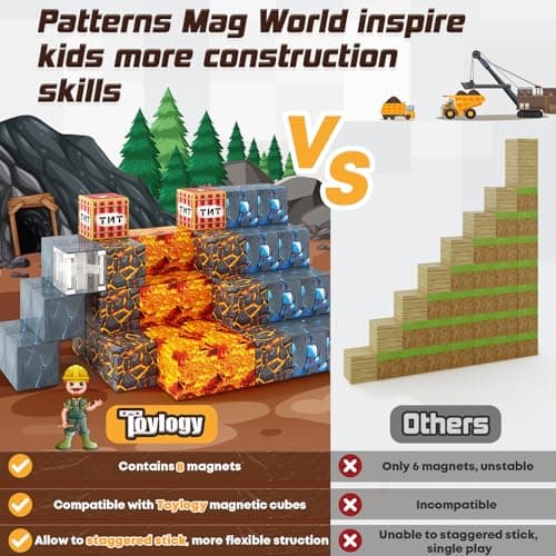 Magnetic Blocks-Build Mine Magnet World Pickaxe Edition Mine Pickaxe Caverns Kids Games Toddler Toys Magnetic Tiles for Boys & Girls Age 3-4 4-5 6-8, Sensory Outdoor Toys for Kids for 3+ - Thumbnail 6