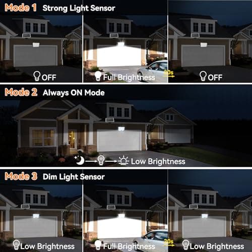 Aialun Solar Motion Lights Outdoor,3600LM Bright 184 LEDs Larger Solar Panel Security Lights 3600mAh Battery,3 Modes Flood Lights Outside 6500K IP65 Waterproof for Yard,Garage,Patio,16.4ft Cord,4Pack - Thumbnail 6