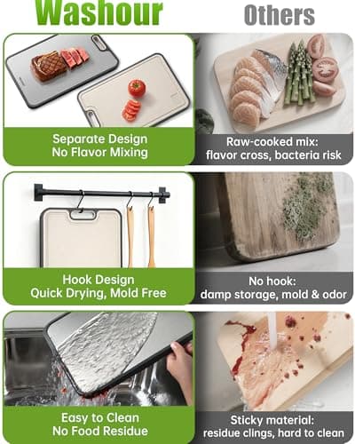 Washour Stainless Steel Cutting Boards for Kitchen, Non Toxic 2-in-1 Cutting Board Double Sided, Chopping Boards for Fresh Meat Vegetable, Easy to Clean Large Size 16”×11” - Thumbnail 5
