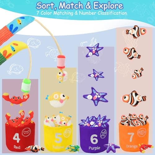 Montessori Toys for 1 Year Old, 40PCS Upgraded Fishing Game Toys for Toddlers 1-3, Educational Baby Toy for Color Sorting, Number & Alphabet Learning, Birthday Gifts for Baby Boy Girl Age 1 2 3 - Thumbnail 3