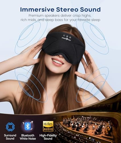 MUSICOZY Bluetooth Sleep Mask Headphones 5.4, Wireless Over-Ear Headphones Washable Zipper Sleep Headphones Mask with HD Stereo Speakers for Side Sleepers Travel & Relaxation, Gifts for Men Women - Thumbnail 3