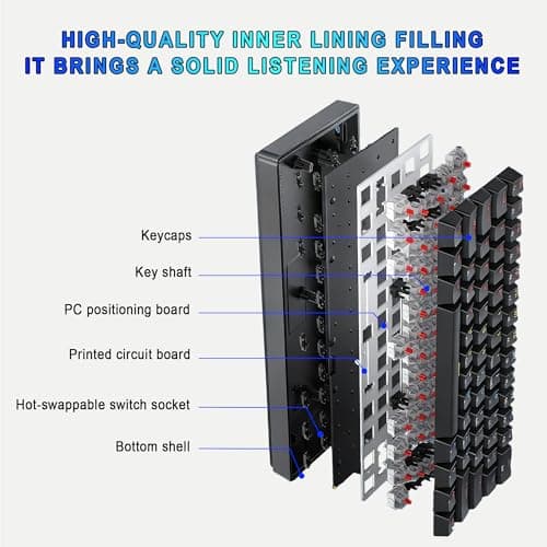 Taramico 60% Gaming Keyboard, Black Wired RGB Mechanical Keyboard with No-Conflict 61 Keys, Compact PC Game Keyboards for Windows Mac, Quiet Blue Switch - Thumbnail 5