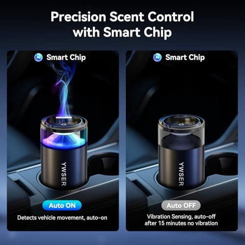 Smart Car Air Freshener, Car Air Freshener Diffuser with Starry Sky Projection and 50ml Perfume, Auto On/Off Intelligent, 3 Mode Adjustable Rechargeable Aroma Diffuser (Freesia) - Thumbnail 3