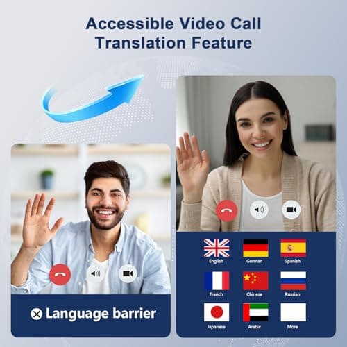 Open Ear Clip Wireless Earbuds Bone Conduction Headphones,AI Translation Earbuds Real Time, Translator Earbuds 164 Languages & Accents, Translation Device for Travel Business Learning Compatible - Thumbnail 2