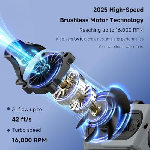 SEAINGO Portable Waist Fan Rechargeable – 10000mAh, 42 ft/s Max, 5 Speeds 16000RPM, Personal Cooling Wearable Clip Body Belt Shirt Fans, Hanging Neck Fan with Light for Camping Travel Outdoor Indoor - Thumbnail 2