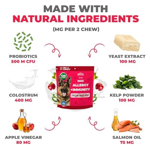 Mighty Petz MAX Dog Allergy Relief Chews - Itch Relief with Colostrum, Probiotics & Immune Support for Seasonal Allergies & Itchy Skin - Thumbnail 5