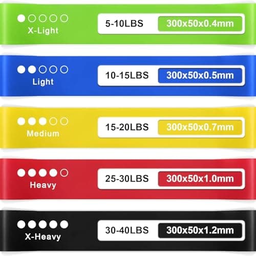 LSLCQW Resistance Bands Set for Men and Women, Pack of 5 Different Levels Elastic Band for Home Gym Long Exercise Workout – Great Fitness Equipment for Training (Assorted) - Thumbnail 3