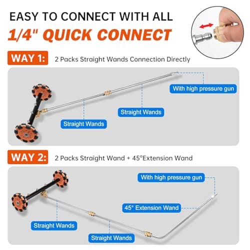LTANLE 2-in-1 Can Move Horizontally Pressure Washer Undercarriage Cleaner Water Broom，23" Surface Cleaner Power Washer Attachment with 7 Nozzles 3 Extension Rods andSpare Wheel，4000 PSI - Thumbnail 3