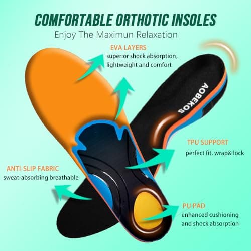 AOBEKOS Plantar Fasciitis Relief Insoles Men Women High Arch Support Shoe Inserts,240+lbs Comfort EVA Orthotics Insert Absorb Shock Work Boot Shoe Insole for Flat Feet, Pronation, Heel & Foot Pain - Thumbnail 5