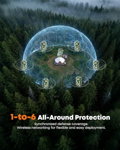 Camping Radar Security Alarm,Wireless Perimeter Alarm,Rechargeable Motion Sensor Trip Alarm,1/2 Mile Range,Waterproof System for Outdoor Security&Survival Gear-Updated Version(Jungle Camo) - Thumbnail 3