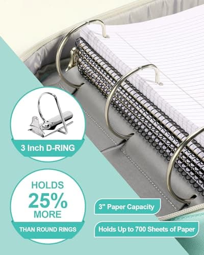 HINOOR 3-Inch 3-Ring Zipper Binder with Shoulder Strap, D-Ring Zip Up Binder with 700 Sheets Capacity, Compatible with 13" MacBook, 12.9" Tablet, for Middle School, College, Office (Mint Green) - Thumbnail 2