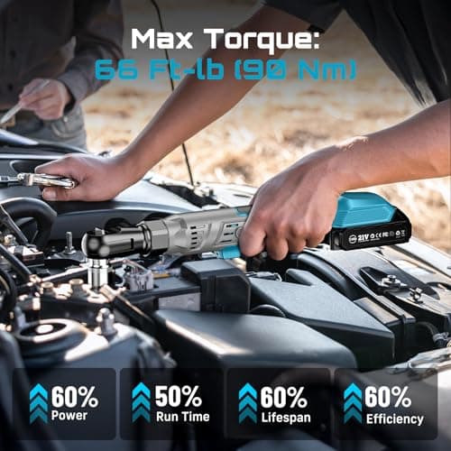 1/2" Cordless Electric Ratchet Wrench, 66Ft-lbs Battery Ratchet Wrench 21V Max, Brushless Motor, Variable Speed Trigger, 2x 2.0Ah Batteries & Charger, 8 Sockets, 1/4" & 3/8" Adapter, 3" Extension Bar - Thumbnail 5