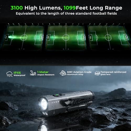 Wurkkos HD05 Flat EDC Flashlight, 3100 Lumens 4-in-1 LED Rechargeable Flashlight with UV, Red Light & Foldable Rotatable Side Light, USB-C High Lumens Flashlights, IPX6 for Camping,Outdoor,Work - Thumbnail 5