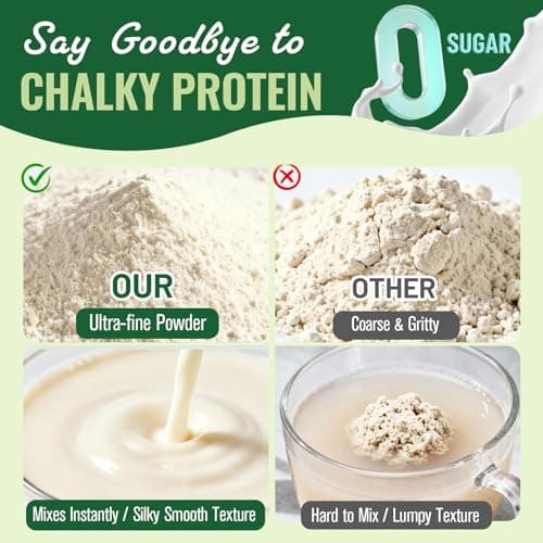 30g Organic Vegan Protein Powder, Plant-Based Protein Powder, Meal Replacement, 20 Billion Probiotics, 0g Sugar, Energy, Focus, Recovery, Dairy-Free, Easy Digestion, Vanilla, 20 Servings - Thumbnail 4