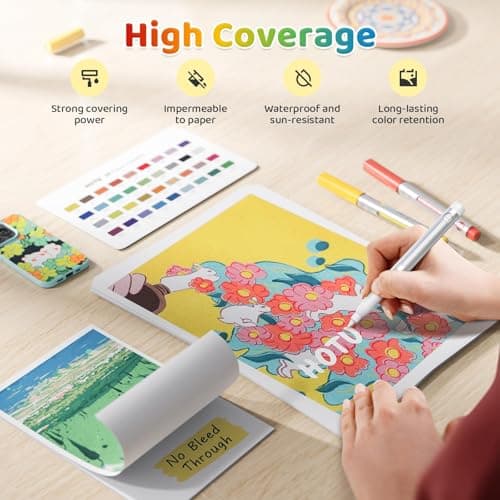HOTU High Opacity Acrylic Paint Markers Brush Tip 36 Colors, Automatic Ink Control Acrylic Markers for Adults Coloring Book No bleeding, Paint Pens for Rock Painting Fabric Wood Eggs DIY Crafts - Thumbnail 5