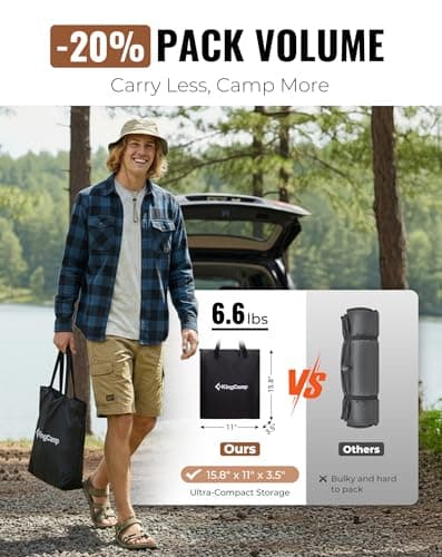 KingCamp FLEXIREST 5.0 Extra Wide Inflatable Sleeping Pad - Thumbnail 3