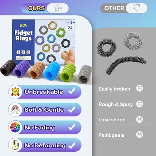 Fidget Toys Kids Sensory Ring: 24 Pack Textured Finger Rings - ADHD Autism Kids Sensory Calming Toys - Quiet Skin-Picking Fidgets for Classroom - Thumbnail 6