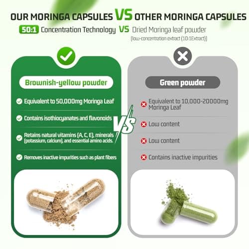 Nature Echo Moringa Capsules 1000mg, 50:1 High Potency Extract- Superfood Supplement - Vegan, Non-GMO, Gluten Free - 120 Capsules - Thumbnail 3