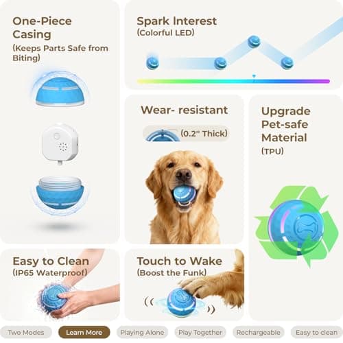 Apasiri Interactive Dog Toys: Automatic Moving Dog Balls with LED Lights, Puppy Toy to Keep Them Busy, Duraspin Dog Ball for Small,Medium,Large Dogs, Dog Toys for Aggressive Chewers,Rechargeable(Blue) - Thumbnail 3
