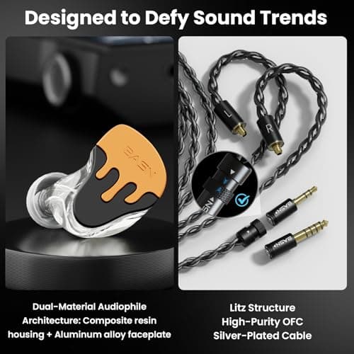 BASN BmasterX in Ear Audio Monitor, Hybrid 6 Drivers IEM Earphones with Crystal Clear Sound, Detachable Cable Plus Carrying Case Fit Kit for Musician, Stage, Studio (3.5mm & 4.4mm Jack, Orange/Black) - Thumbnail 3