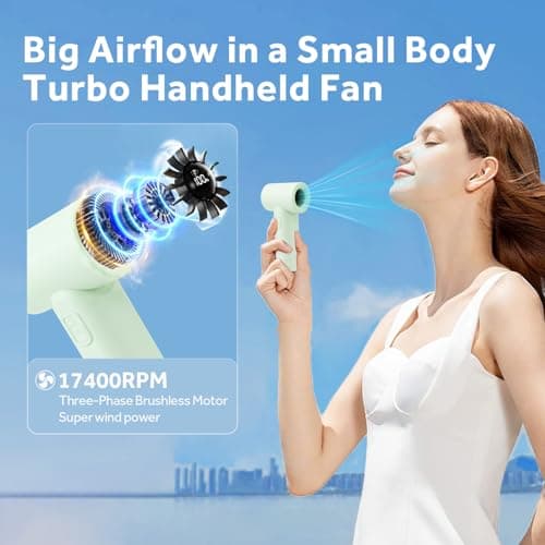 Portable Handheld Turbo Fan, 5 Gear Wind, LED Display, 4500mAh USB Rechargeable Hand Held Personal Fan, 15H Max Cooling Time, Suitable for Travel/Camping/Outdoor/Music Festival Summer Pocket Mini Fans - Thumbnail 2