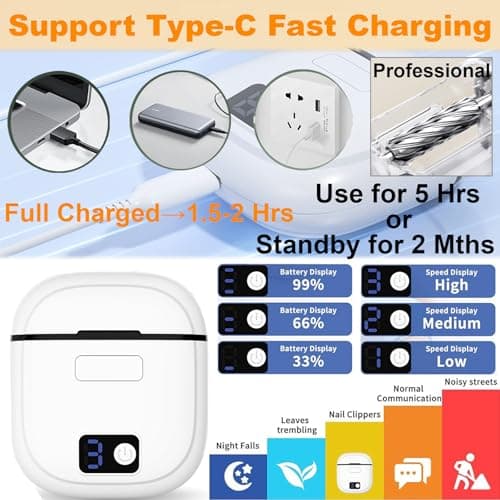 Bstsilver Electric Nail Clipper 2in1 with LED Light, Rechargeable Fingernail Trimmer with Clippings Storage, 3 Speed Nail File, One Button Auto Cutter, Safe Manicure Care for Kids Seniors Caregiver - Thumbnail 6