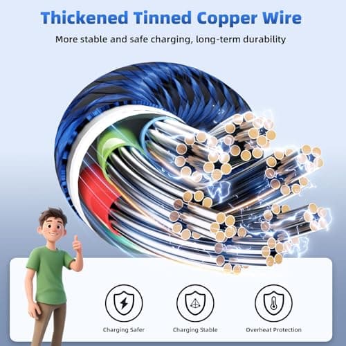 Jogrytece Multi Charging Cable with Dual Type-C Ports, 4 in 2 USB A/C Charing Cord for iWatch Charger/iPhone Charger/L Port, 5FT 2Pack iWatch Cable Travel Essentials for iWatch/iPhone 17-11/Android - Thumbnail 4