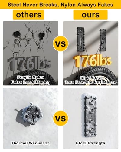 FOGING Mount NO Stud TV Wall Mount,Drywall Wall Mount for 26-100" TVs/Monitors,Holds Up to 176LBS, Height Adjustable,1.17'' Low Profile Studless TV Mount,No Drilling No Funder Required,Easy Install - Thumbnail 5