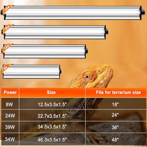 24W T5 UVB Reptile Light Fixture Combo Kit – 10.0 UVB Fluorescent Tube for Bearded Dragons, Lizards & Tortoises – UVA UVB Reptile Light, 22" Terrarium Hood (UVB 10.0-Desert, 22INCH-24W) - Thumbnail 5