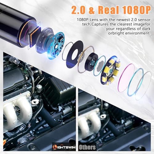 Industrial HD Digital Borescope, Lightswim 1080P 4.3" IPS Endoscope Inspection Camera with Handheld IP67 Waterproof Snake Sewer with 8 LED Lights 16.5ft Semi-Rigid Cable - Thumbnail 4