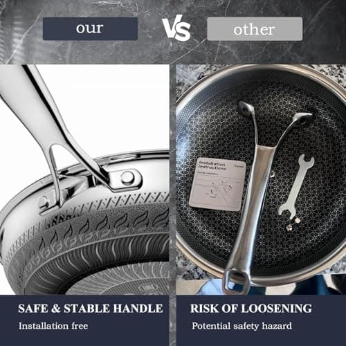 USELUCK 12 Inch Frying Pan,Non Stick Frying Pans,Stainless Steel Skillet,Non-Toxic,PFAS-Free,Suitable for All Cooktops. - Thumbnail 2