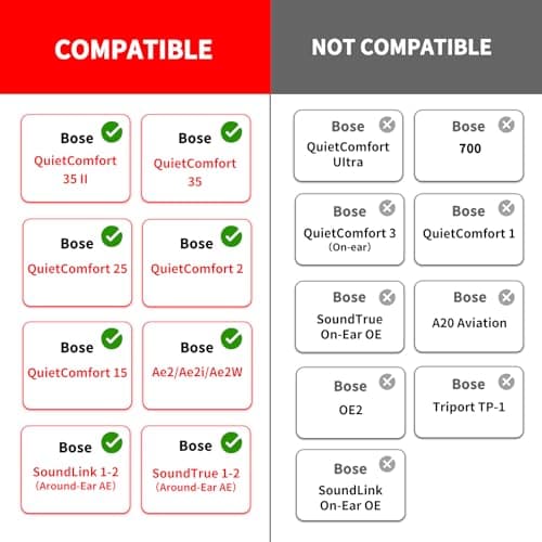 Professional Replacement Bose Headphone Covers, Bose Replacement Headphone Pads for QuietComfort 35 ii/QC35/QC25/QC2/QC15/Ae2/Ae2i/Ae2w/SoundTrue & SoundLink, by Krone Kalpasmos – Blue - Thumbnail 2