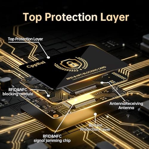 RFID Blocking Card, 6 Pack Fuss Protection for Entire Wallet Shield, Credit Card Protector NFC Bank Debit Blocker, Identity Theft Prevention for Passport Travel Security - Thumbnail 2