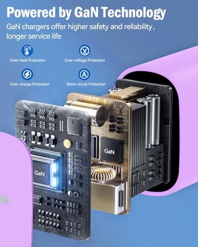 45W Super Fast Charger for Samsung, 6.5FT/2M USB C Charger Fast Charging for Samsung S25/S24/Plus/Ultra, PD 3.0 GaN Type C Charging Block Compatible with iPhone 17/16/15 and More (Purple- 25W, 2 PCS) - Thumbnail 5