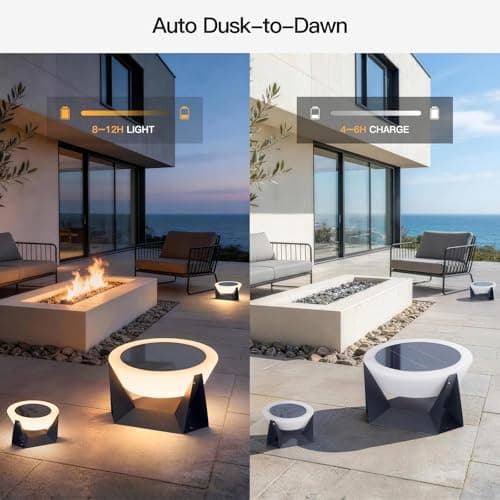 MVBT Large Solar Lantern, 3000K Outdoor Floor Lamp, Solar Outdoor Lights Waterproof, Dusk to Dawn Floor Lamps for Porch, Round Garden Floor Lanterns, Metal LED Patio Light for Yard Deck Pool Outside - Thumbnail 4