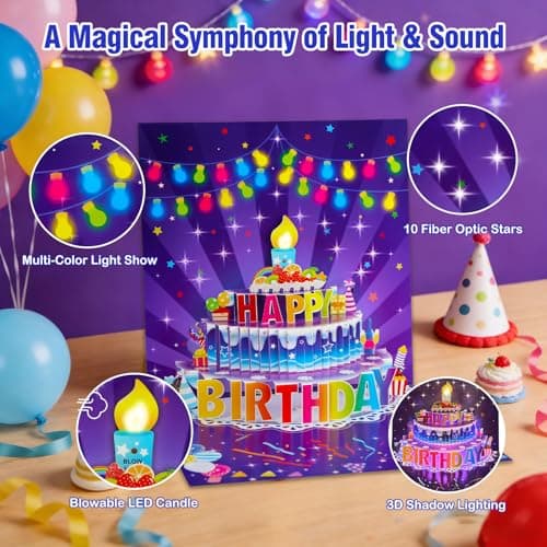 FaCraft Birthday Card for Women Men, Blowable Candle with Lights & Music - Thumbnail 2