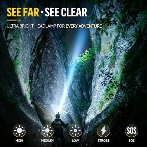 SPK Headlamp Rechargeable 90000 Lumen Super Bright, 5 Modes Head Lamp with Motion Sensor, Headlamp for Adults Zoomable, Head Light for Camping & Hard Hat, Detachable Power Pack & 13 Taillight Modes - Thumbnail 2