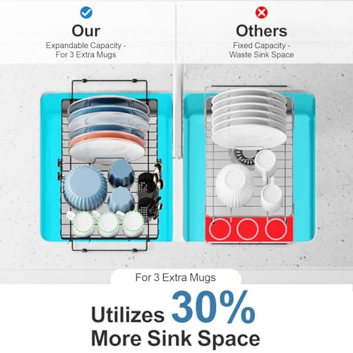 iSPECLE Expandable in Sink Dish Drying Rack with Cup Holder - Rust Resistant Adjustable Over The Sink Dish Drainer with Tightening Knob, Arms with Non Slip Rubber, Fits Sink 12.4"-17.1", Black - Thumbnail 4