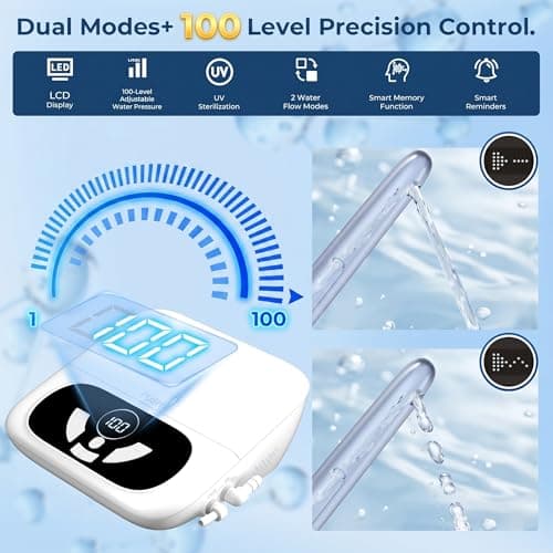 CNAPES Enemas for Colon Cleanse Men and Women, Electric Enema Kit with UVc Storage Box, 1-100 Level Adjustable Water Pressure, 2 Spray Modes, Anti-Backflow Design, 18 pcs Nozzles - Thumbnail 2
