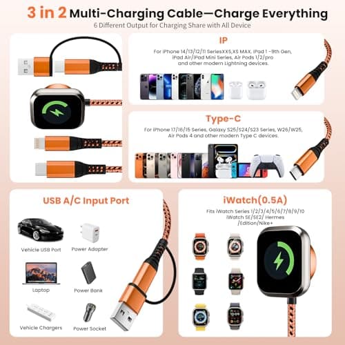 Jogrytece Travel Charger for iWatch, 3 in 2 Multi Charging Cable/Cord with IP/USB C/iWatch Charger, Travel Chargers for Multiple Devices, Compatible with iWatch Series/iPhone 17-8/iPad/AirPods 5FT - Thumbnail 3