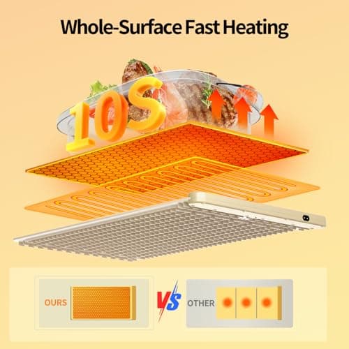 Food Warming Mat,Upgrade Fast Full-Surface Heating Mat, Electric Warming Tray with 6 Temperature and 6HoursTimer, Portable Rollable Food Warmer Perfect For Parties Buffet and Home Dinners - Thumbnail 2