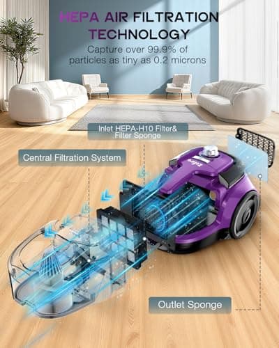 Zefiro Canister Vacuum Cleaner, Bagless Canister Vacuum for Home, Powerful Suction, Auto Cord Rewind, HEPA Filter, Corded Vacuum for Hard Floors, Carpet, Apartment/Rental Friendly(Purple&Gray) - Thumbnail 3