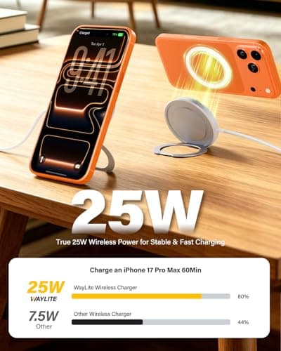Magnetic Wireless iPhone Charger Fast Phone Charger with Kickstand, 6FT 25W Fast Phone Charging Pad Wireless Magnetic Charge for iPhone 17/17Air/16 Pro Max/16 Plus/15 Pro Max/AirPods3/2/Pro White - Thumbnail 3