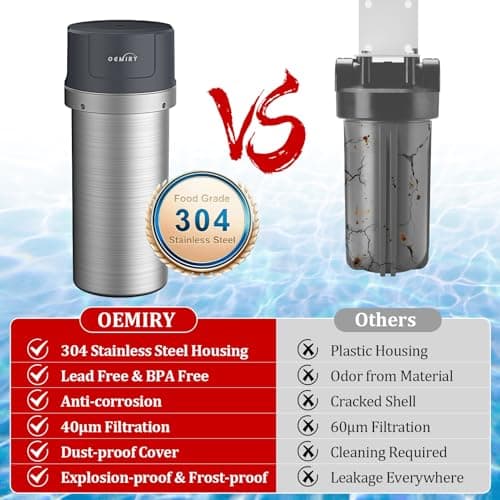 OEMIRY Whole House Water Filter, Stainless Steel Filter Housing, 10"x4.5" Sediment Filter Pre-Filtration System for Well or City Water, 1" or 3/4" NPT Port, 1 Filter - Thumbnail 2