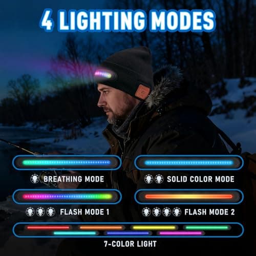 Stocking Stuffers for Adults Men, Bluetooth Beanie Hat with Light, Christmas Stocking Stuffers for Teen Boys, White Elephant Gifts for Adults Him Boyfriend Dad Husband, Gifts for Men Who Want Nothing - Thumbnail 5