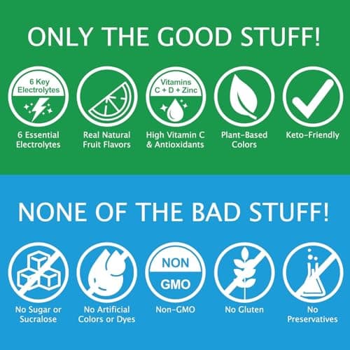 Let'z Go! Hydrate- Natural Hydration + Electrolyte Drink Mix- Hydration + Electrolytes + Antioxidant Powder Packets, Natural Flavors, Vitamins C + D | No Sugar | No Calories | (15 Count) Fruit Punch - Thumbnail 3