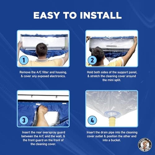 Leak Saver Mini Split Cleaning Bag | 360 Waterproof Design | Fits Systems 38in - 48in Long | Mini Split Cleaning Kit Includes Overspray Guards and Drain Hose - Thumbnail 5
