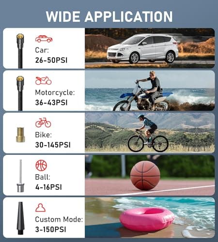 Tire Inflator Portable Air Compressor, 3X Fast Inflate Cordless Air Pump for Car Tires with LED Light, 150PSI Portable Electric Pump with Digital Pressure Gauge, for Bike Motorcycle Car Ball - Thumbnail 5