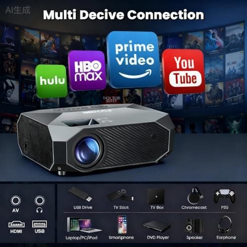 FUDONI Projector with WiFi and Bluetooth, Outdoor 4K Support 18000L Projector HD 1080P Max 300" Display, Movie Video Portable Home Theater Projector Compatible with USB/HDMI/iOS/Android/TV Stick - Thumbnail 6