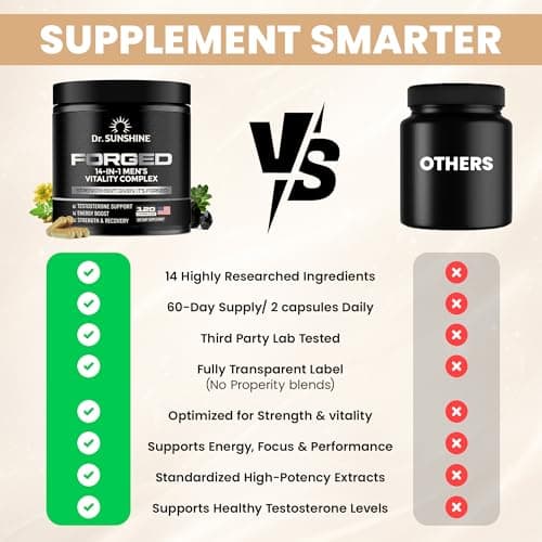 DR. SUNSHINE Forged Testosterone Booster for Men–14 in 1 Natural Male Strength with Shilajit, Ashwagandha,Tongkat Ali-Muscle Builder Testosterone Supplement for Men-2 Month (120 Capsules) - Thumbnail 4